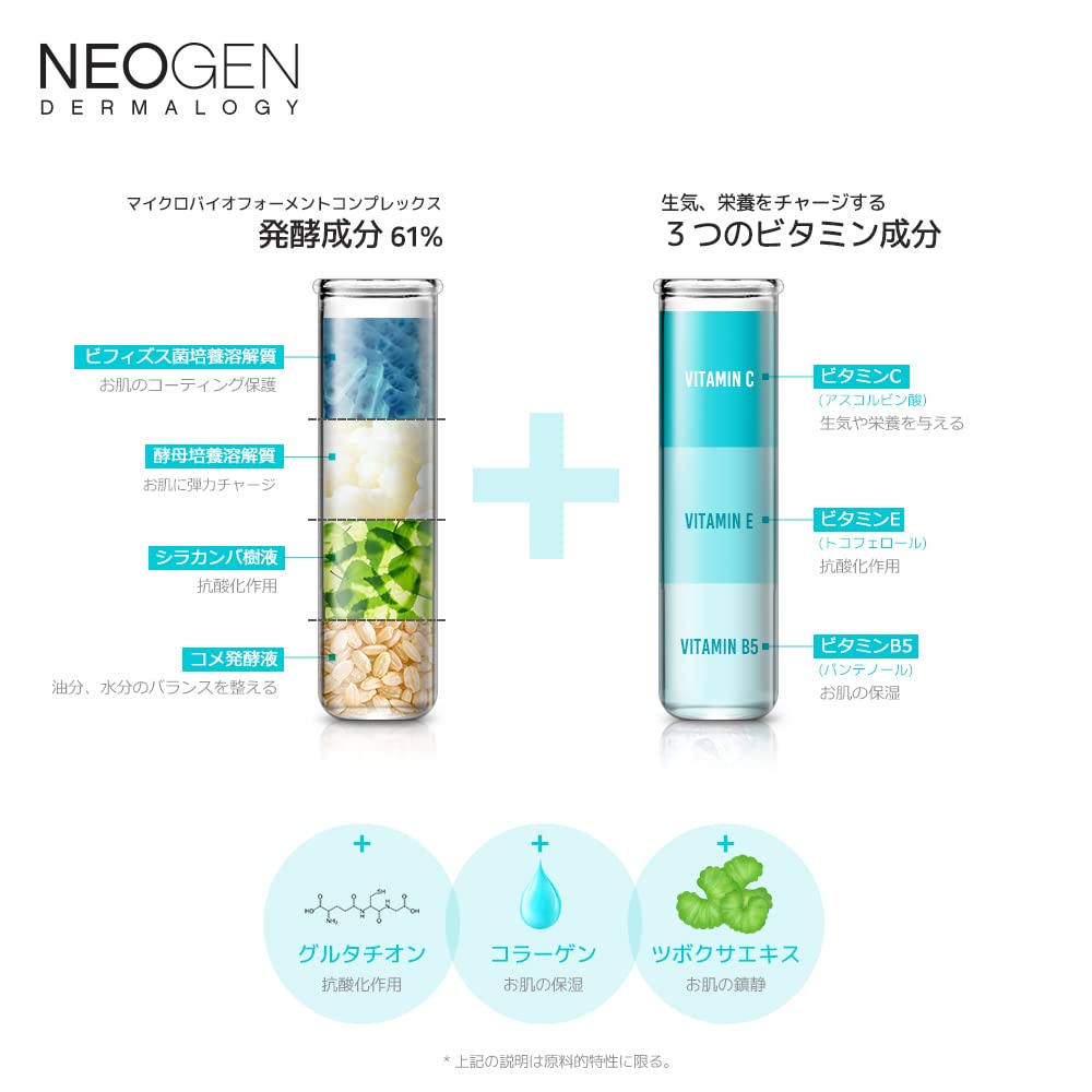 DERMALOGY Real Ferment Micro Serum ingredients include niacinamide and glutathione