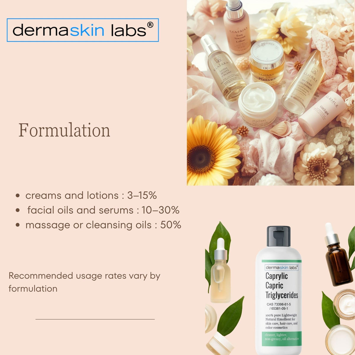 Dermaskin Labs Caprylic Capric Triglycerides hair oil, conditioning without heaviness.