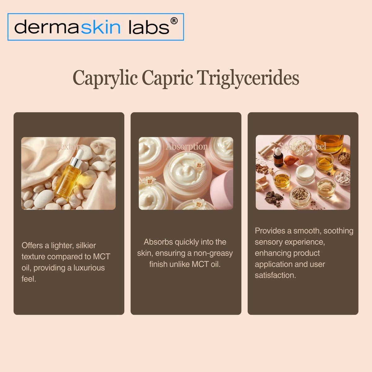 Dermaskin Labs Caprylic Capric Triglycerides serum viscosity, lightweight support for actives.