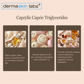 Dermaskin Labs Caprylic Capric Triglycerides serum viscosity, lightweight support for actives.