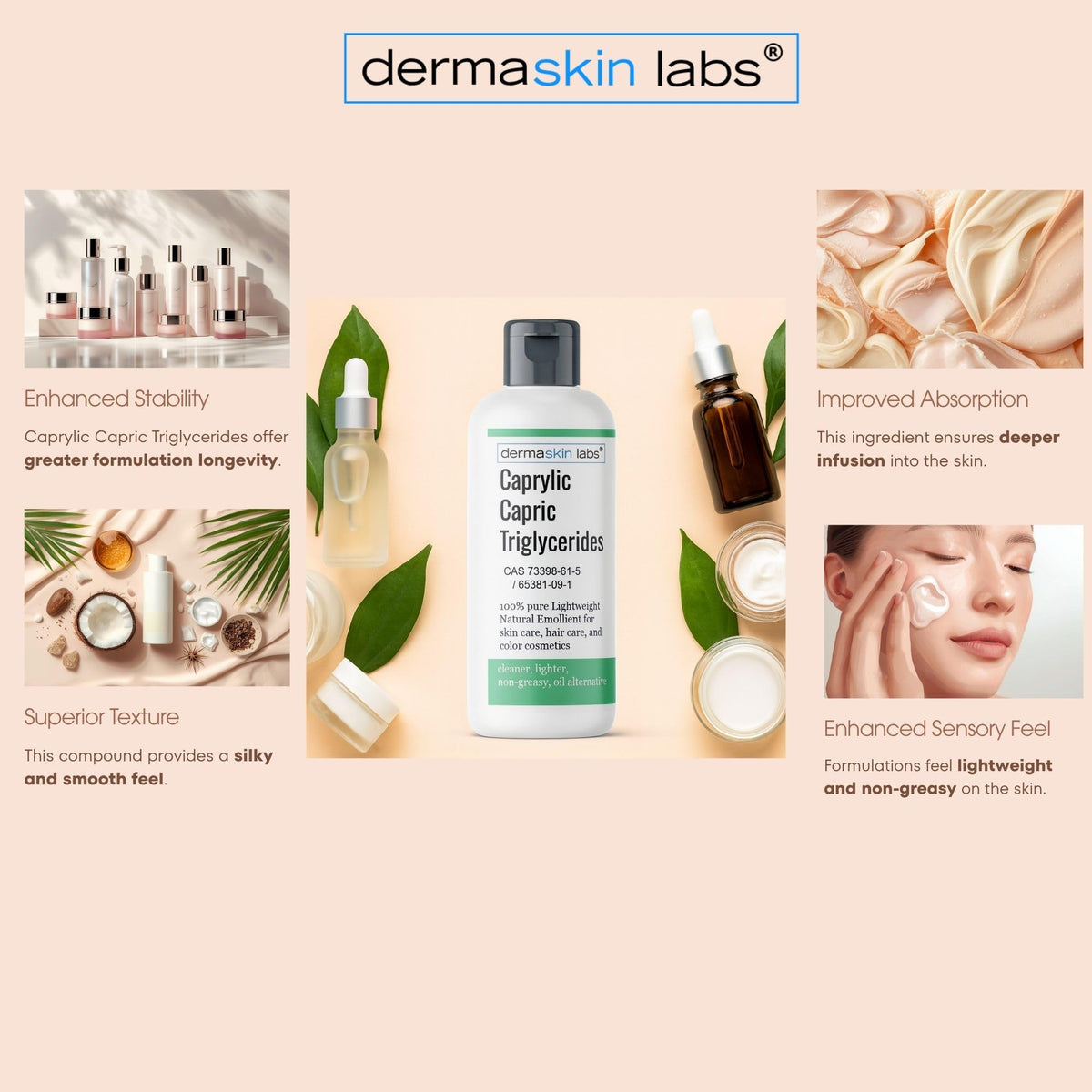 Dermaskin Labs Caprylic Capric Triglycerides skin finish, soft and non-greasy.