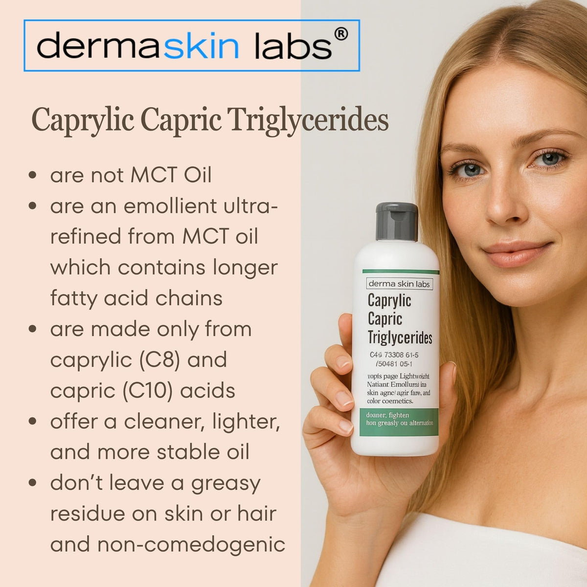 Dermaskin Labs Caprylic Capric Triglycerides texture swatch, smooth spread and non-greasy finish.