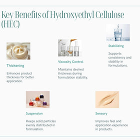 Dermaskin Labs HEC powder clear gel demonstrates crystal-clear appearance with cushion