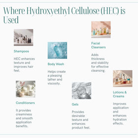 Dermaskin Labs HEC powder suspension beads test stabilizing pigments and exfoliants.