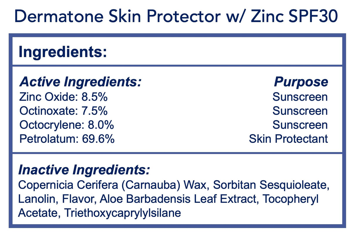 Dermatone USA-made heritage badge and product line