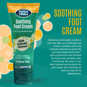 Dermatonics Soothing Foot Cream texture close-up shows creamy formula ready to soften rough skin.