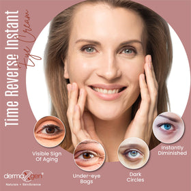 DERMAXGEN Instant Eyelift Cream targets under-eye area to reduce puffiness
