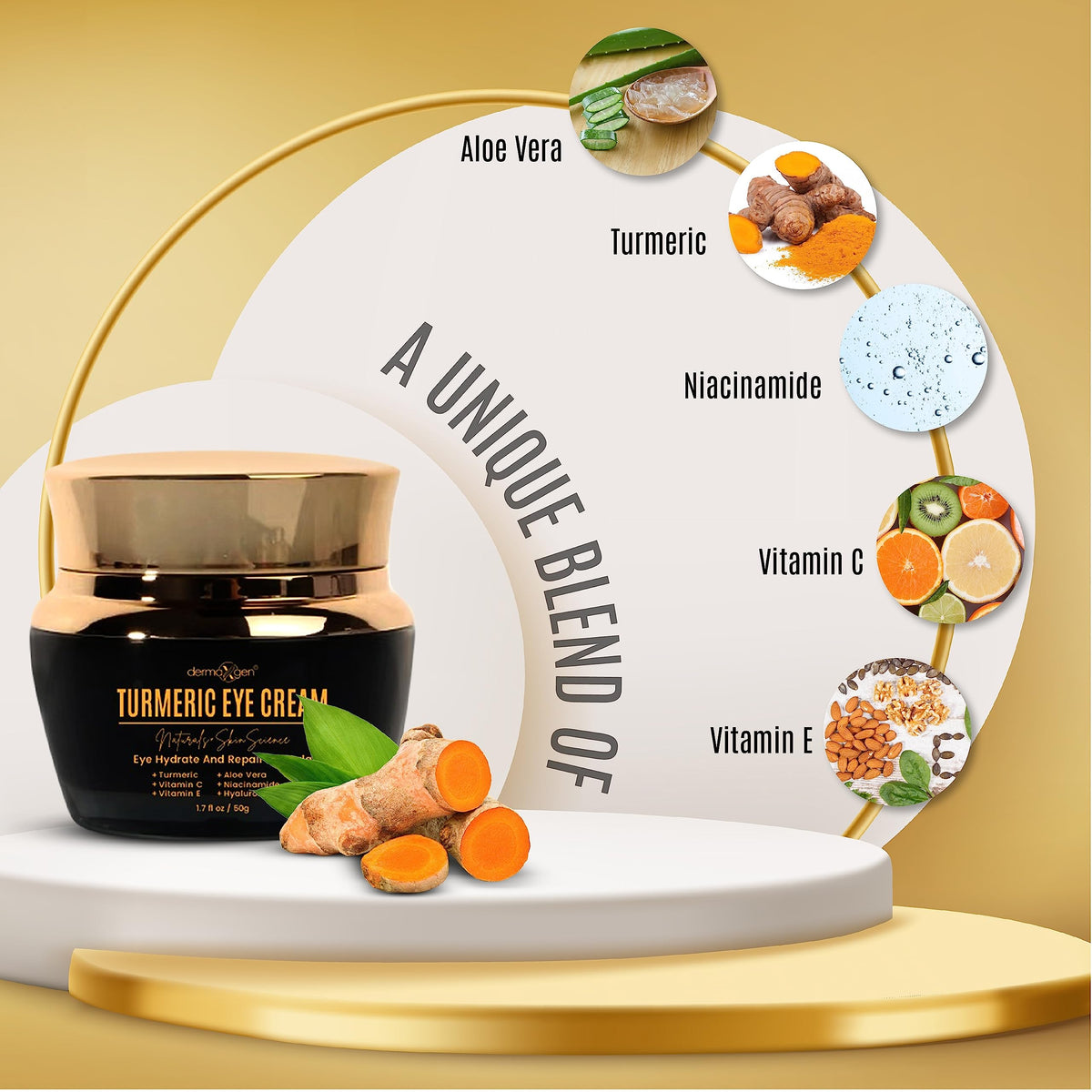 DERMAXGEN ingredient close-up highlights turmeric and vitamin C for brightening potential