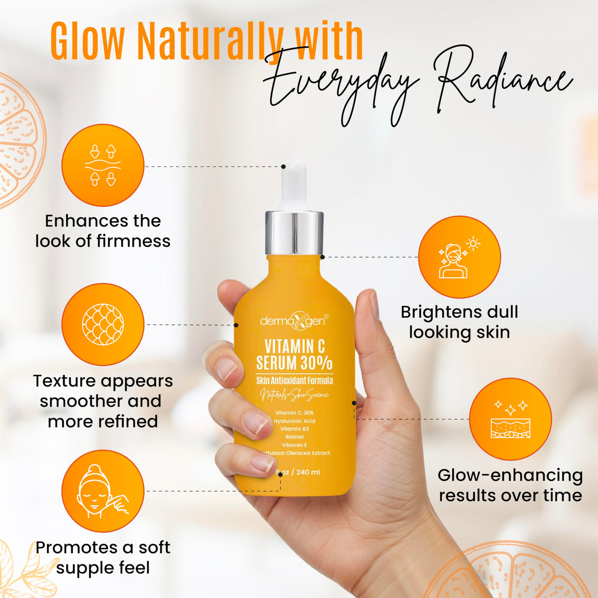 DERMAXGEN Vitamin E and B panel highlights nourishing vitamins for skin.