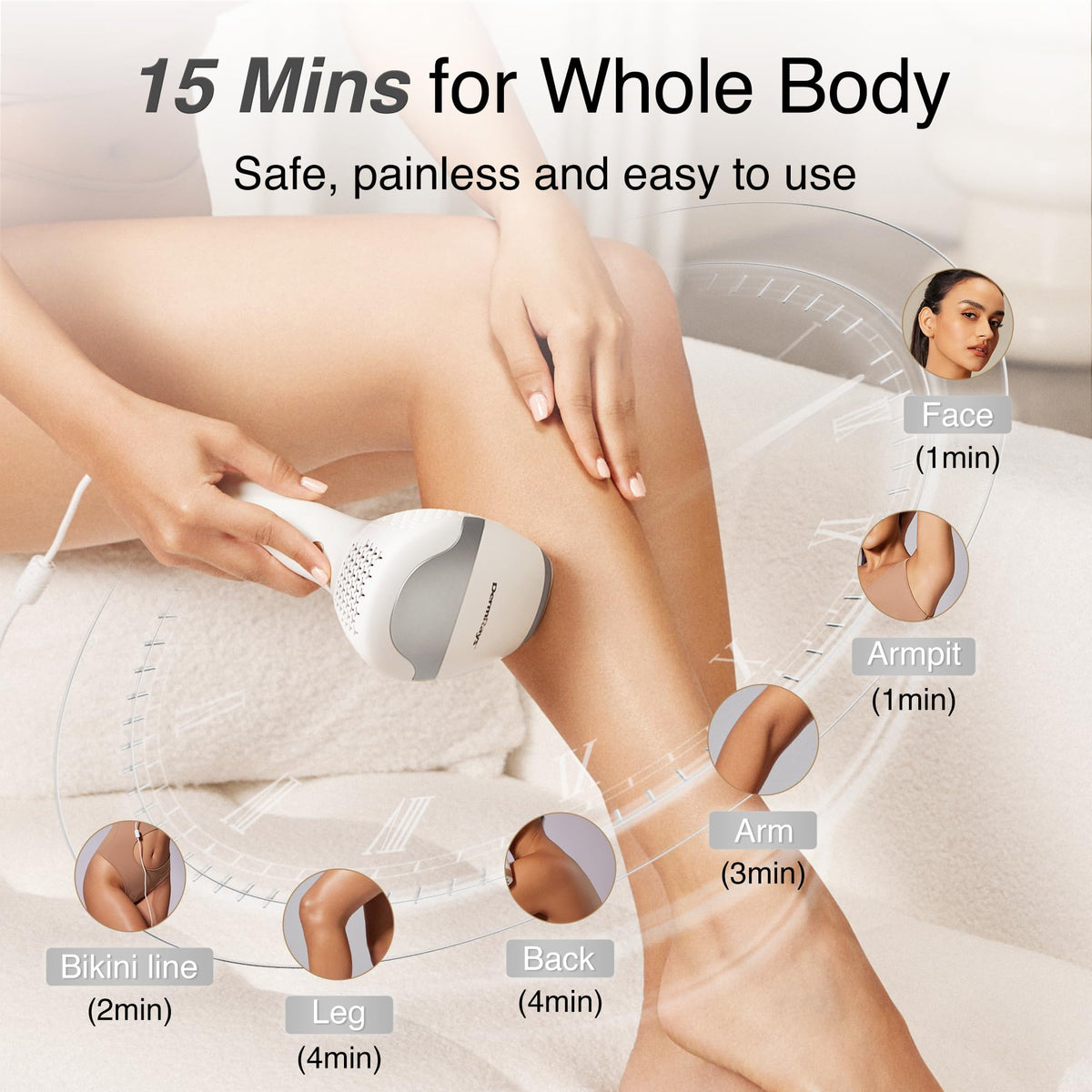 DermRays V8S supports full-body use for versatile home care