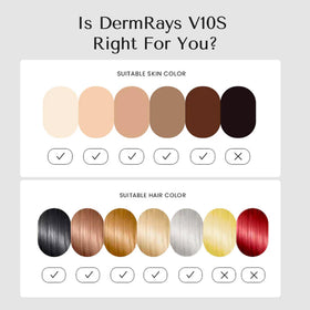 DermRays wide-angle nozzle 30x10mm for fast full-body coverage