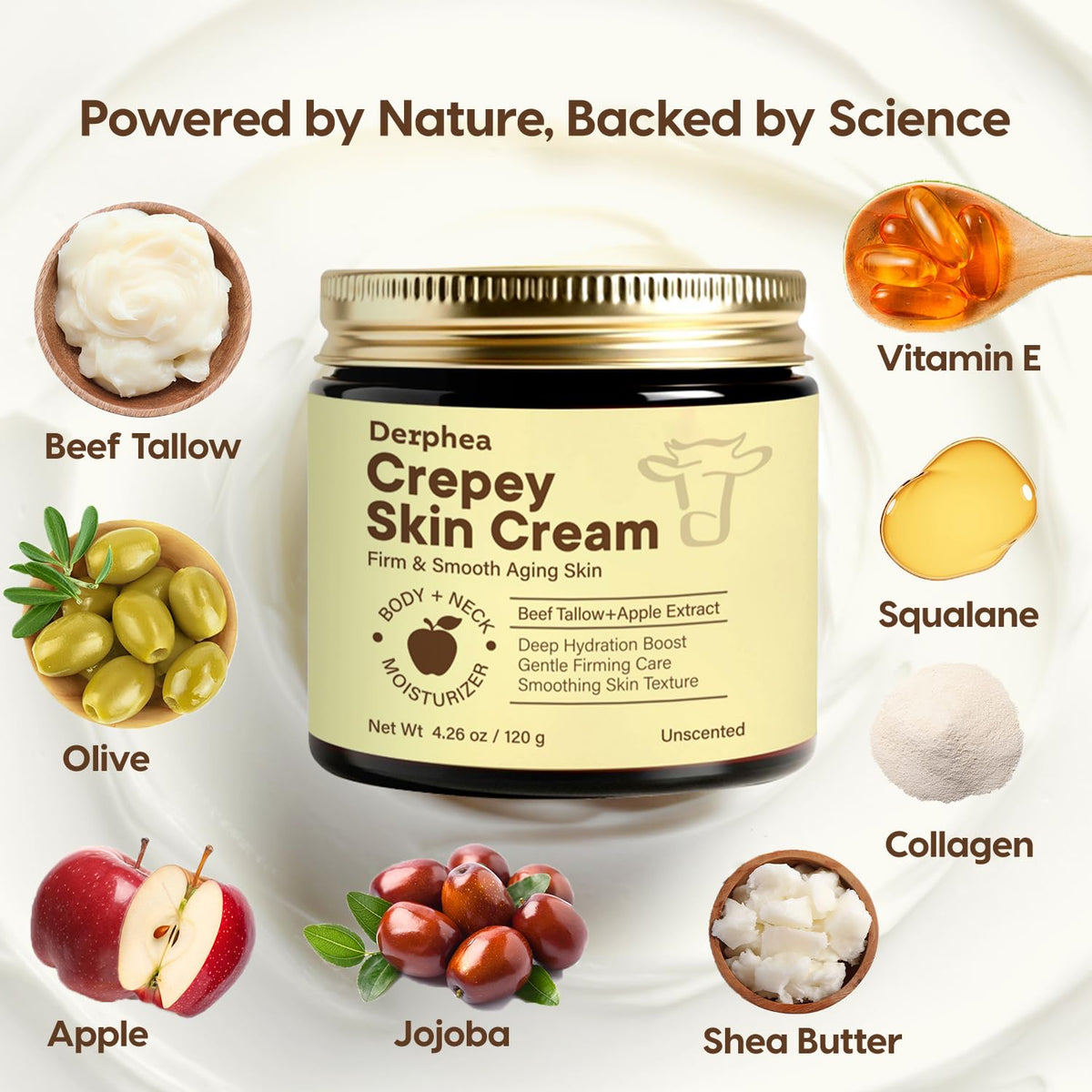 DERPHEA rich cream on arm skin delivering deep moisturization.
