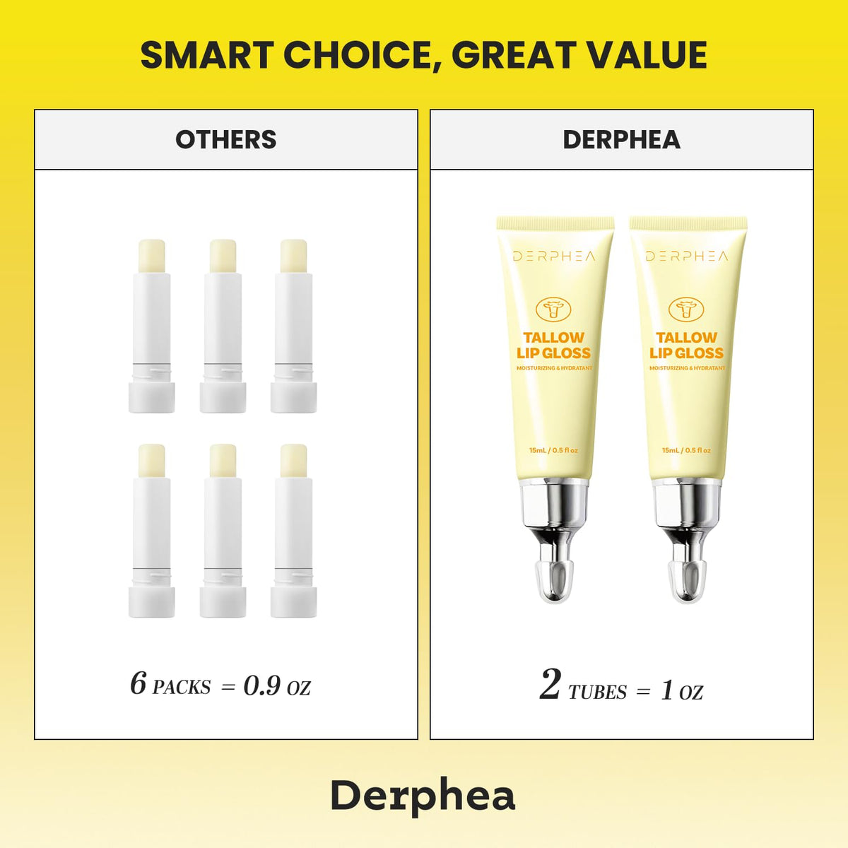 DERPHEA two-tubes-pack signals value and extended hydration