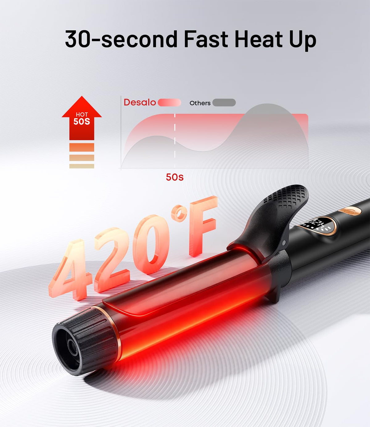 Desalo two-point rest stand protects surfaces while curling