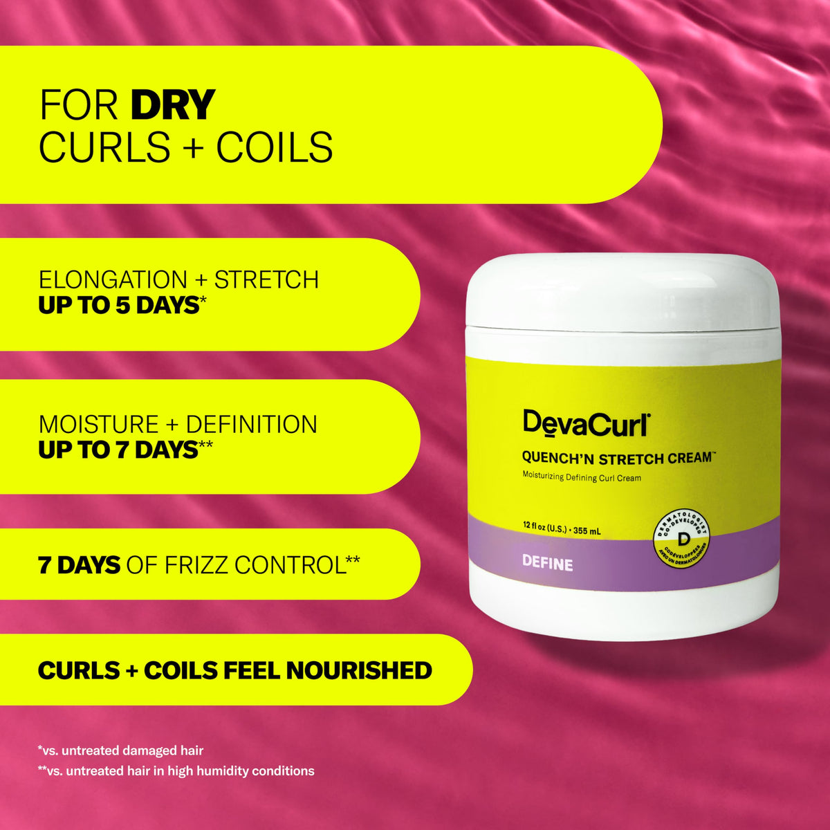Closeup of the Quench'n Stretch label highlighting frizz control.