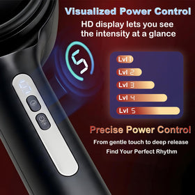 DFYXO six precision roller balls target scalp pressure points.