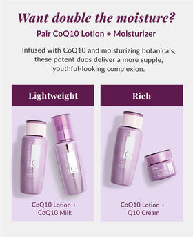 DHC CoQ10 Lotion being applied with a smooth skin glide.