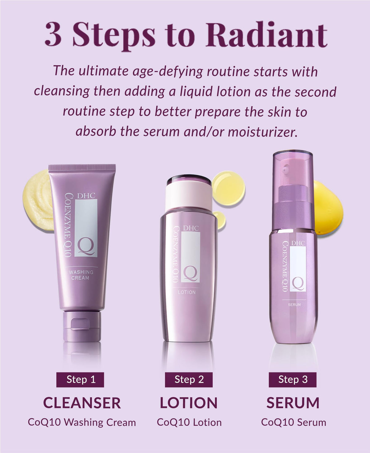 Pump dispenser of DHC CoQ10 Lotion illustrating quick-absorbing texture.