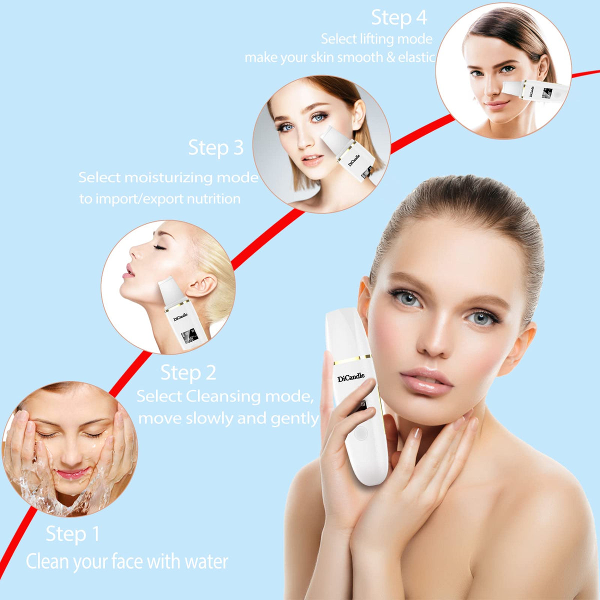 DiCandle Skin Scrubber deeply cleans pores for a refreshed complexion.
