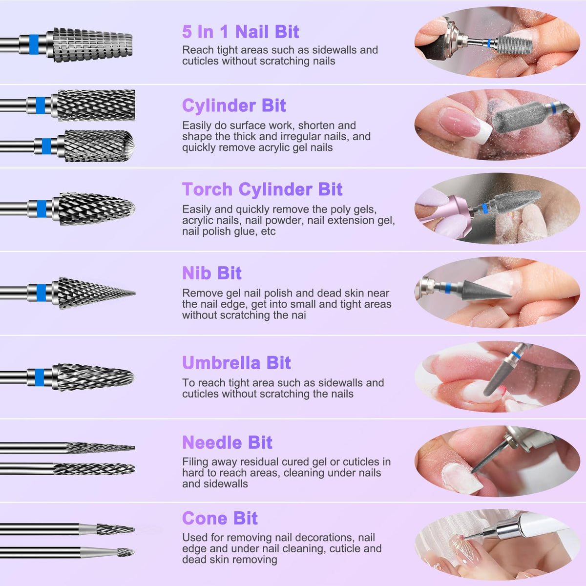 Diesisa heat-resistant carbide bits withstand extended use during sessions.