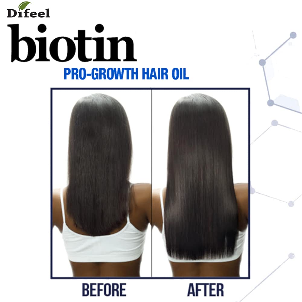 Dropper application by Difeel Biotin Hair Oil for scalp treatment.