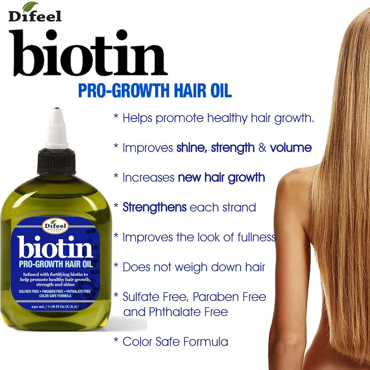 Gift box contains two Difeel Biotin Hair Oil bottles for gifting.
