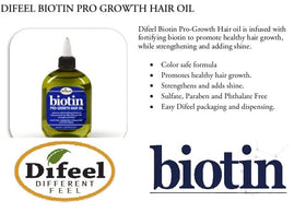 Close-up of strands with natural shine from Difeel Biotin Hair Oil.