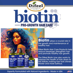 Difeel Biotin Hair Mask jar, repairing strands for stronger feel