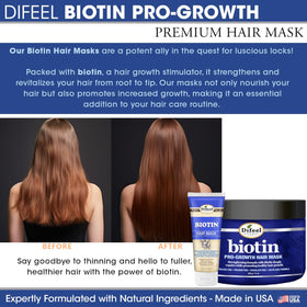 Biotin ingredient label on a Difeel product, highlighting nourishing blend