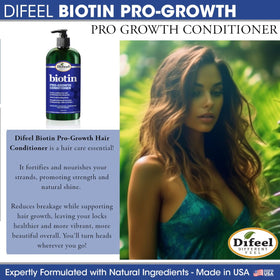 Close-up of shampoo lather from Difeel Pro-Growth