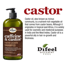 Difeel caffeine-castor shampoo on bathroom shelf beside towels.