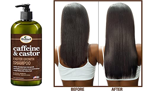 Difeel caffeine-castor shampoo ingredients panel with castor oil and caffeine.