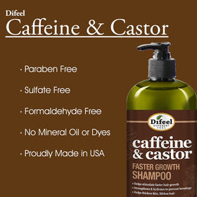 Difeel caffeine-castor shampoo being applied to scalp.