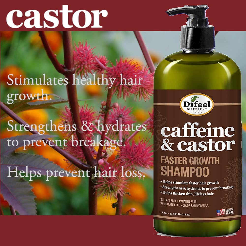 Difeel caffeine-castor shampoo USA-made badge on bottle.