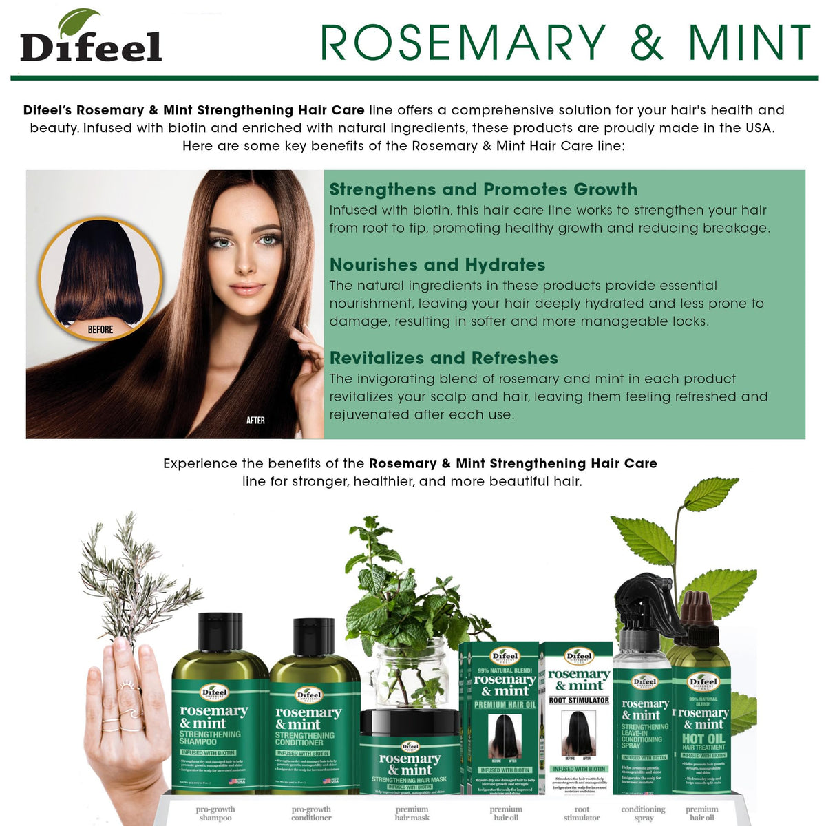 Difeel rosemary-mint conditioner bathroom-scene suggests a refreshing post-shower routine.