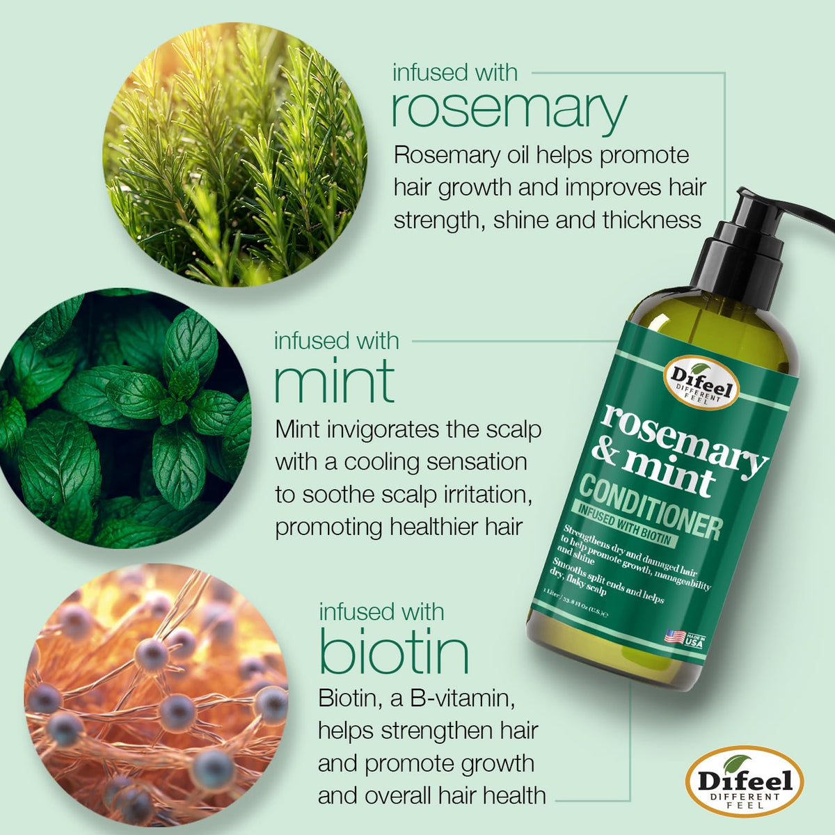 Difeel rosemary-mint conditioner lather image conveys refreshing cleansing.