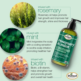 Difeel rosemary-mint conditioner lather image conveys refreshing cleansing.