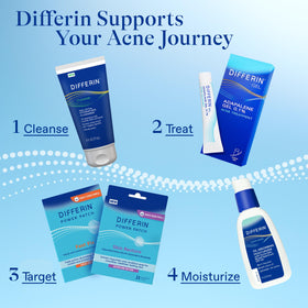 Dual-formula system with salicylic acid and niacinamide for redness management.