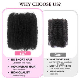 Available colors for Dilekay Afro Kinkys bulk hair