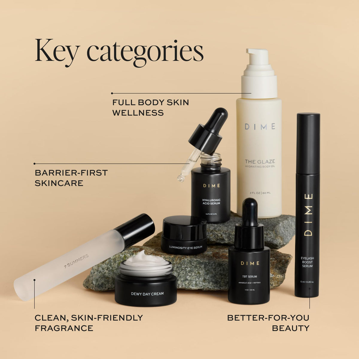 DIME Luminosity Eye cream jar for brightened under‑eye area