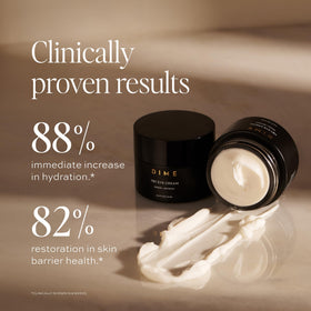 DIME TBT Eye Cream jar close-up highlights creamy texture