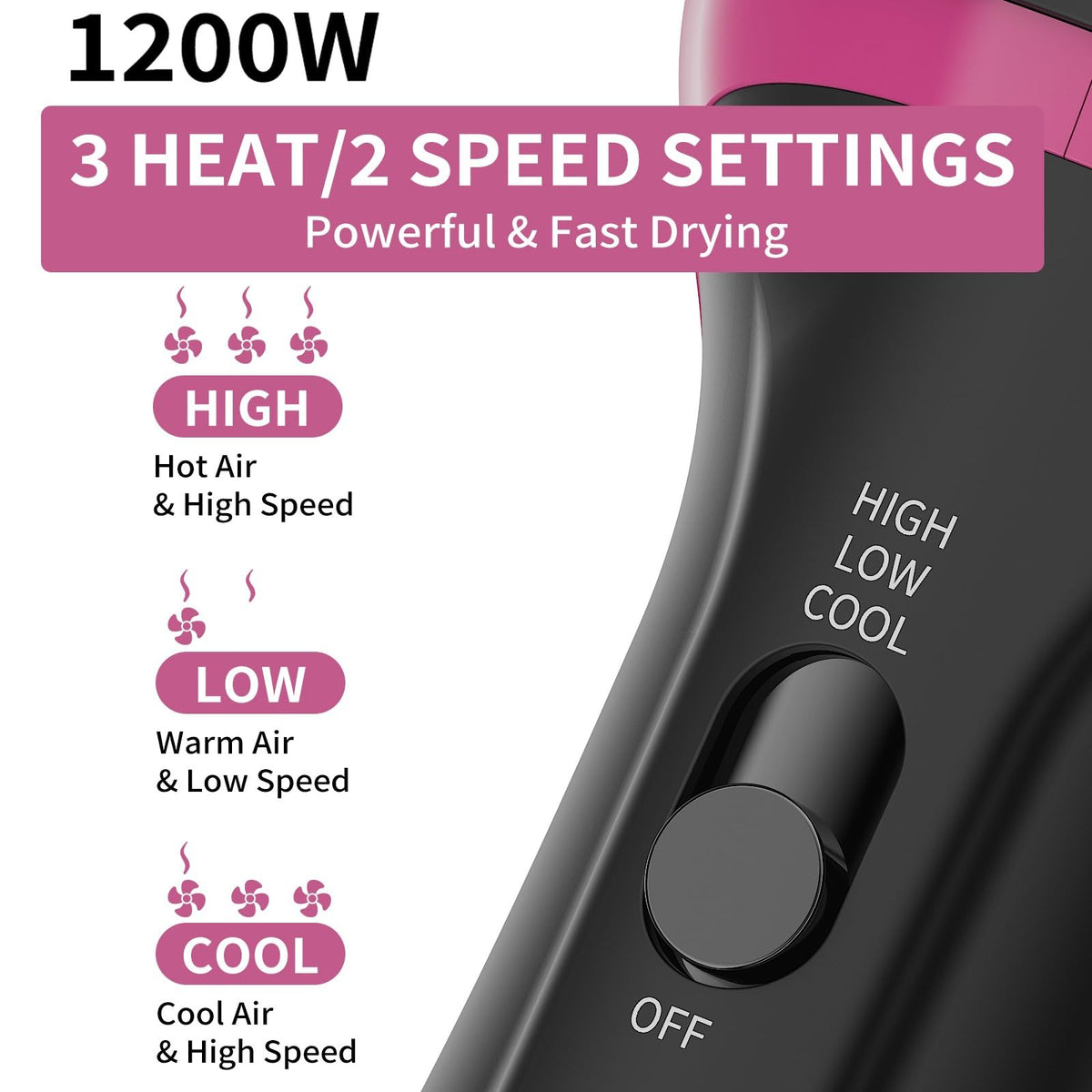 Dimecano Dual Voltage brush three heat settings for versatile styling