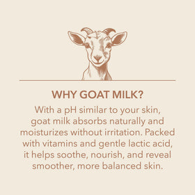 Dionis Goat Milk Body Lotion Men’s Fresh fragrance offers a crisp everyday scent.