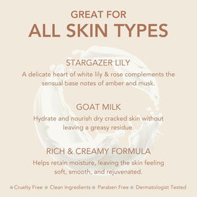 Dionis Hand Cream texture with swirl indicating creamy non greasy absorption