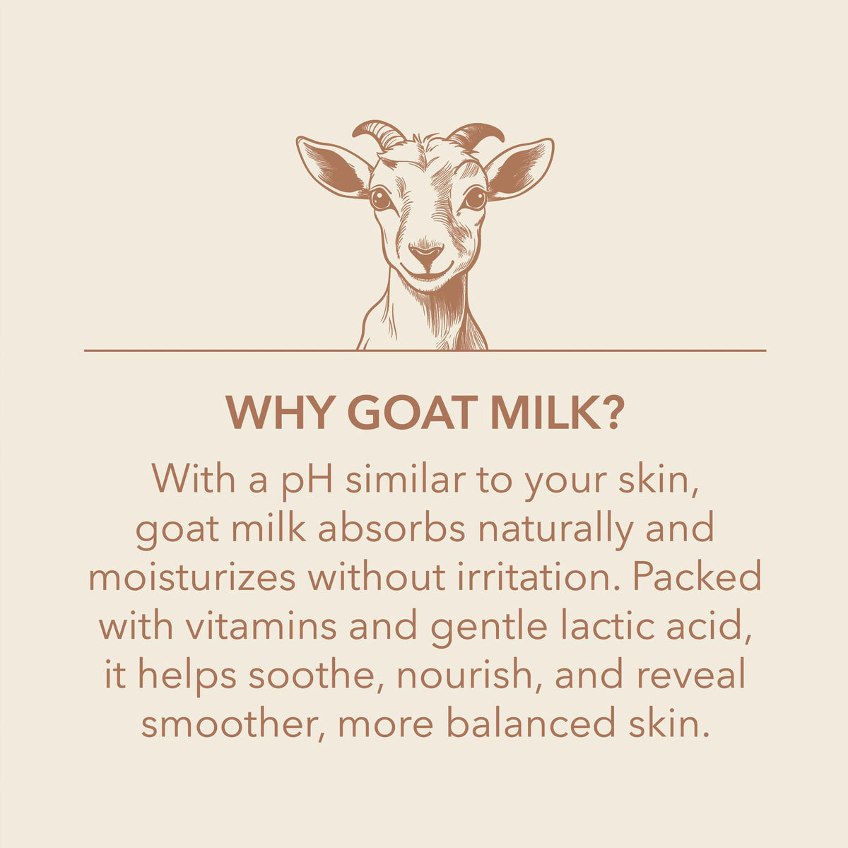 Dionis Pack of 1 Goat Milk Body Lotion Love for gifting or personal use