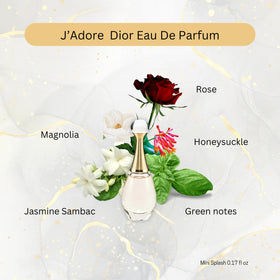 Dior J'adore mini body lotion scented and lightweight for hydration.