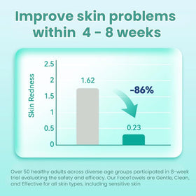 Ditoi disposable towels EF-textured side provides deeper cleansing.