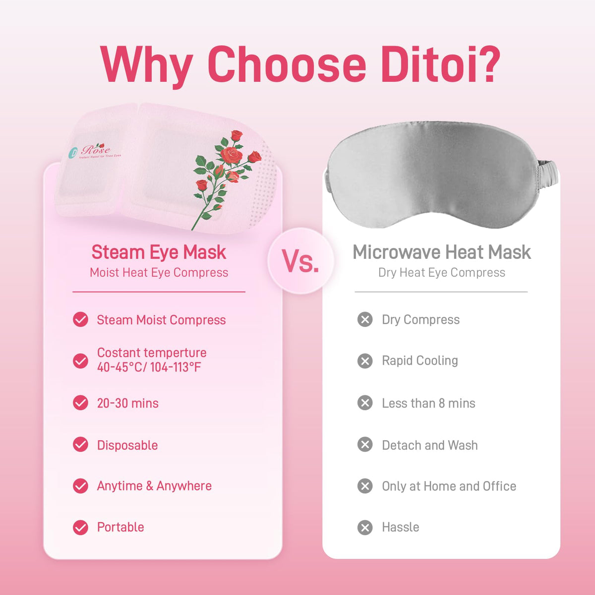 Ditoi Steam Eye Mask Rose soft fit suits any face shape.