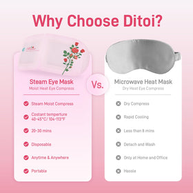 Ditoi Steam Eye Mask Rose soft fit suits any face shape.