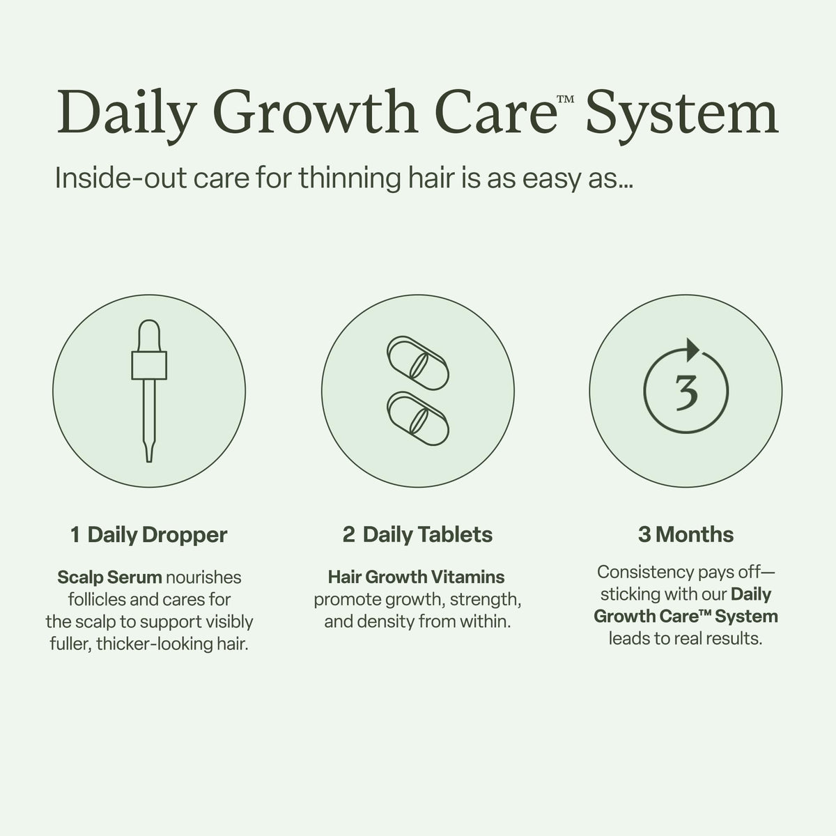 Divi Scalp Serum 30ml bottle for targeted nourishment